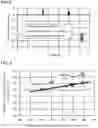 Fig. 06 - Method for enhancing volumetric capacity in gas storage and release systems