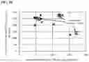 Fig. 10 - Method for enhancing volumetric capacity in gas storage and release systems