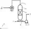 Fig. 01 - Adsorption and desorption apparatus