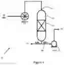 Fig. 02 - Adsorption and desorption apparatus