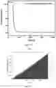 Fig. 12 - Adsorption and desorption apparatus