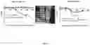 Fig. 05 - Affinity dissolution of biomolecules for protein purification
