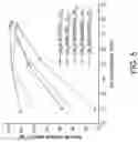 Fig. 06 - Synthesis of high surface area, high entropy oxides
