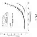 Fig. 07 - Synthesis of high surface area, high entropy oxides