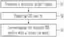 Fig. 01 - METHOD OF PREPARING SCR CATALYST AND SCR CATALYST PREPARED THEREBY