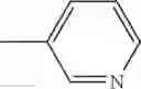 Fig. 04 - Polyisocyanate Trimerization Catalyst Composition