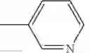 Fig. 05 - Polyisocyanate Trimerization Catalyst Composition