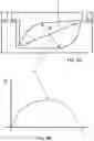Fig. 11 - BUBBLE-FREE LIQUID FILLING OF FLUIDIC CHAMBERS