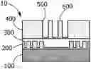 Fig. 01 - System and method for patterning flow cell substrates