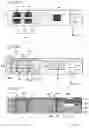 Fig. 04 - BIOSENSOR