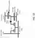 Fig. 05 - Dielectric layers for digital microfluidic devices