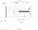 Fig. 13 - Coal and gangue separation device