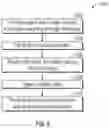 Fig. 06 - Hose assembly