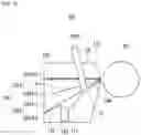 Fig. 08 - Slot die coating device having air vent