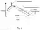 Fig. 04 - PUNCHING ABNORMALITY DETECTION SYSTEM