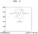 Fig. 10 - Aluminum coated blank and manufacturing method thereof