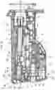 Fig. 13 - Reciprocating tool