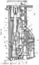 Fig. 18 - Reciprocating tool