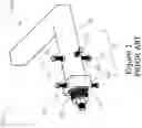 Fig. 02 - Trunnion mounted blade guide