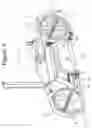 Fig. 06 - Trunnion mounted blade guide