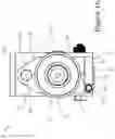 Fig. 16 - Trunnion mounted blade guide