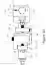 Fig. 21 - Trunnion mounted blade guide