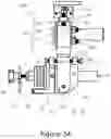 Fig. 35 - Trunnion mounted blade guide