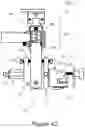 Fig. 43 - Trunnion mounted blade guide