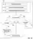 Fig. 09 - METHOD FOR AUTOMATIC PROCESS MONITORING IN CONTINUOUS GENERATION GRINDING