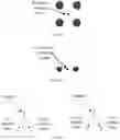 Fig. 06 - Method and apparatus for motion planning of robot, method and apparatus for path planning of robot, and method and apparatus for grasping of robot