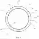 Fig. 02 - Construction of tubular assemblies