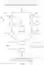 Fig. 09 - Construction of tubular assemblies