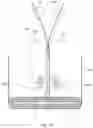 Fig. 16 - Construction of tubular assemblies