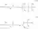 Fig. 40 - Method for making photochromic contact lenses