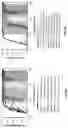 Fig. 18 - Methods and compositions for pigmented hydrogels and contact lenses