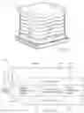 Fig. 02 - Multilayer film