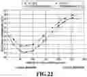 Fig. 23 - Printing position correction method, printing apparatus, and storage medium