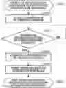 Fig. 01 - Inkjet printing apparatus, control method therefor, and storage medium