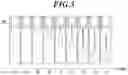 Fig. 05 - Method of driving inkjet head, and inkjet recording device