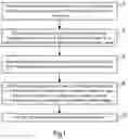 Fig. 02 - Method and system for providing decor and appearance based on colour change under illuminant change