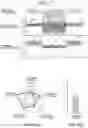 Fig. 07 - Sensory evaluation system, suspension device, and suspension control system