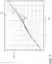Fig. 05 - Method and system for active roll control