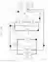 Fig. 19 - Integrated thermal management system for vehicles