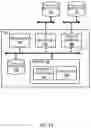 Fig. 14 - Integrated thermal management system for a vehicle