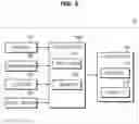 Fig. 06 - Vehicle Control System and Control Method of Vehicle