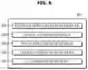 Fig. 07 - Vehicle Control System and Control Method of Vehicle