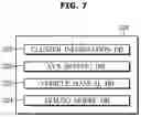 Fig. 08 - Vehicle Control System and Control Method of Vehicle