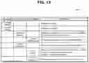 Fig. 13 - Vehicle Control System and Control Method of Vehicle