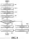 Fig. 10 - Braking system of vehicle capable of regenerative braking and hydraulic braking and controlling method thereof
