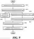 Fig. 11 - Braking system of vehicle capable of regenerative braking and hydraulic braking and controlling method thereof